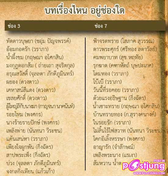 บทเรื่องไหน อยู่ช่องใด (ระหว่างช่อง 3 กับ ช่อง 7) บางเรื่องถ่ายทำเสร็จแล้ว กำลังถ่ายทำ ยังไม่ได้ทำ