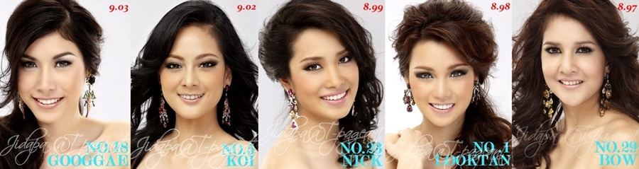 Miss Thailand World 2010 เงียบได้ใจจริงๆ (ขนาดประกวดวันนี้แล้วนะบ้างคนยังไม่รู้เลยว่ามีการประกวด)