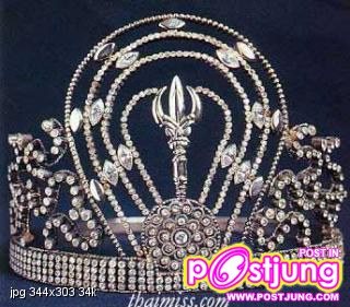 นางสาวไทย 2529 (รุ่นช่อง 7)