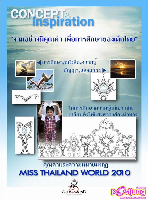 แรงบันดาลใจ
