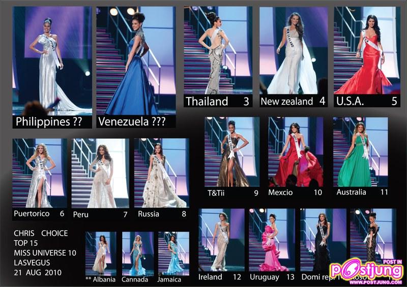 หรือเธอจะคือ "ม้ามืดและคู่แข่ง" ชิงมงกุฎ MU 2010 กับปุ๊กลุ๊กเราเธอชื่อ Venus Raj
