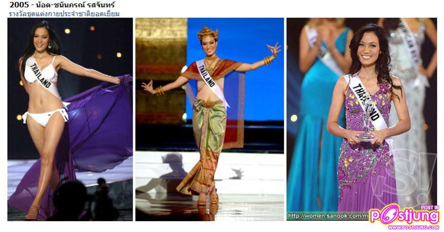 Best National Costume Awards 2005