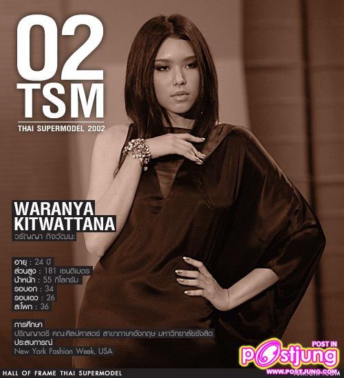 Waranya Kitwattana (วรัญญา กิจวัฒนะ)