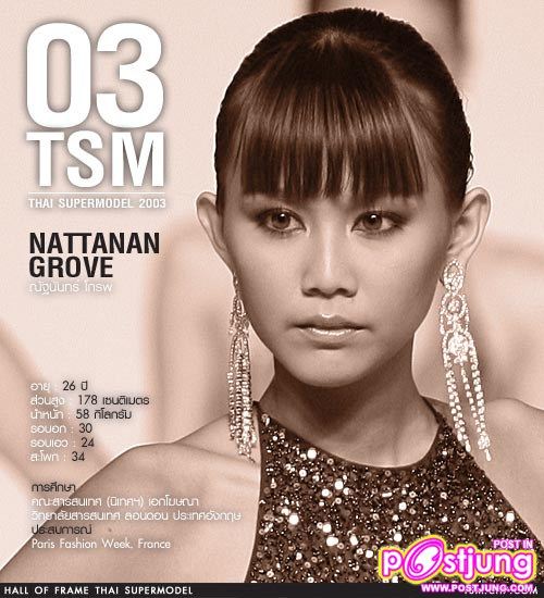 Nattanan Grove (ณัฐนันทร์ โกรพ)