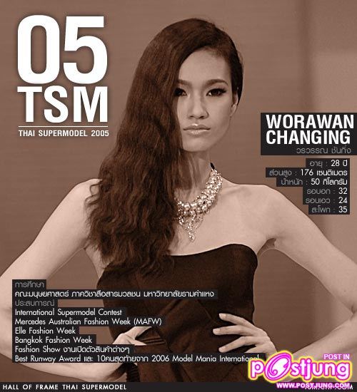 Worawan Changing (วรวรรณ ชันกิ่ง)