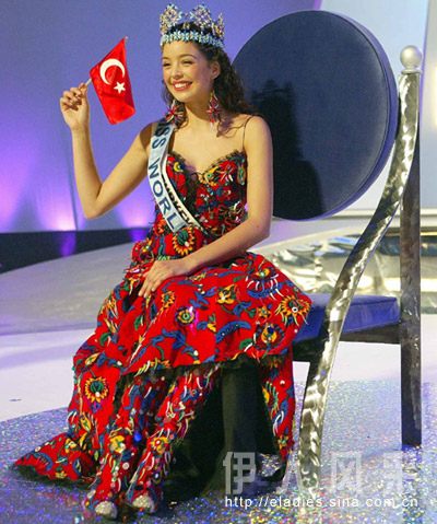 MISS WORLD 2002