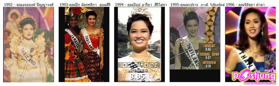 รวบรวมชุดประจำชาติไทย การประกวดเวทีระดับชาติที่ใช้นามว่า........MISS THAILAND