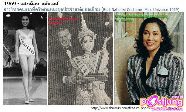 Best National Costume Awards 1969