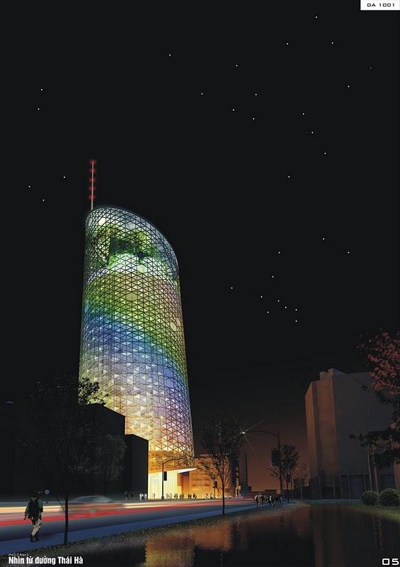 กรุงฮานอย ประเทศเวียดนาม