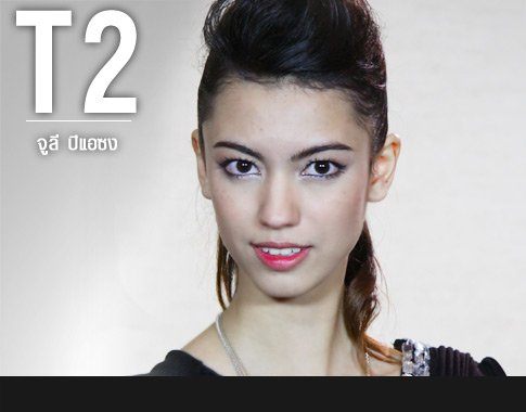 สาวสวย 1 ใน จำนวน 21 คนนี้ ใครคือ Thai Supermodel 2010...????