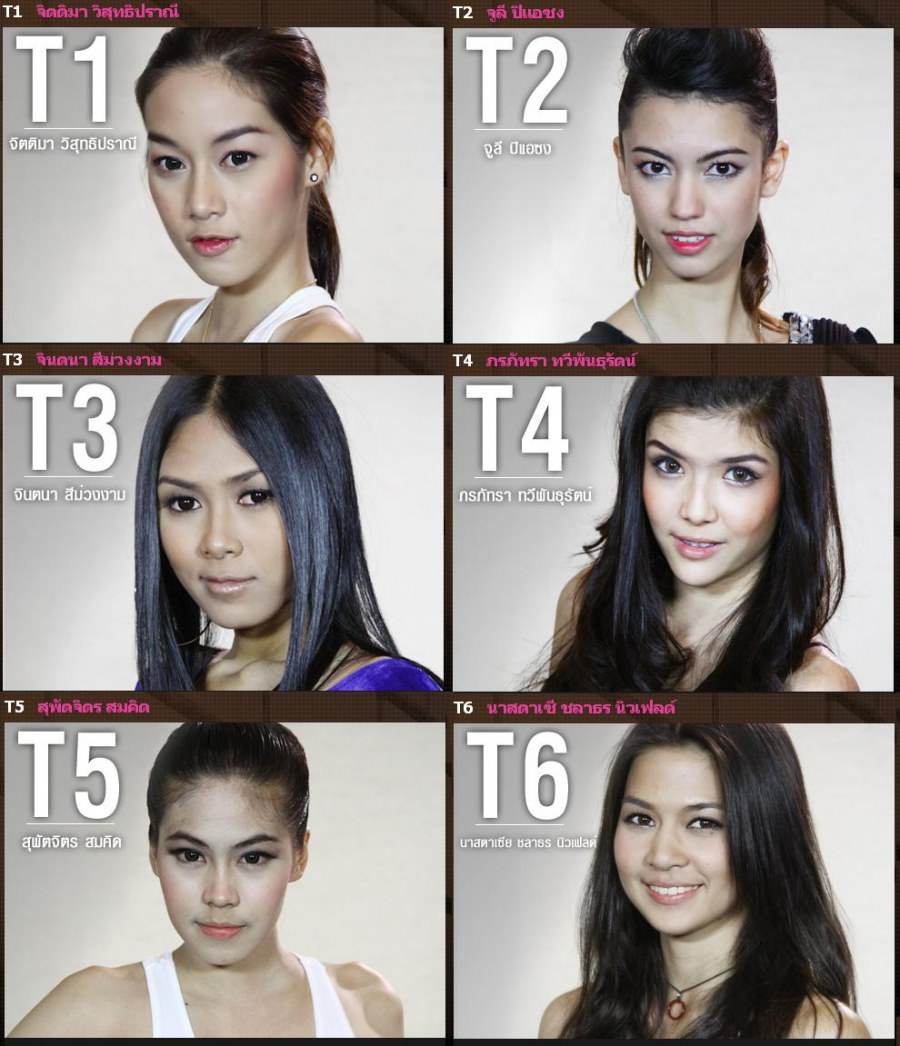 สาวสวย 1 ใน จำนวน 21 คนนี้ ใครคือ Thai Supermodel 2010...????