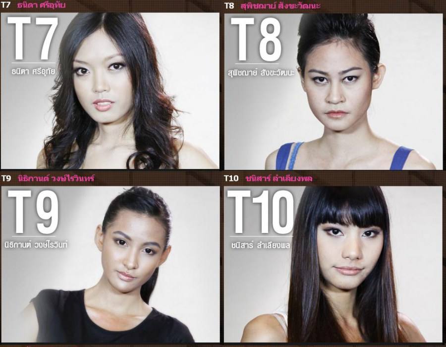 สาวสวย 1 ใน จำนวน 21 คนนี้ ใครคือ Thai Supermodel 2010...????