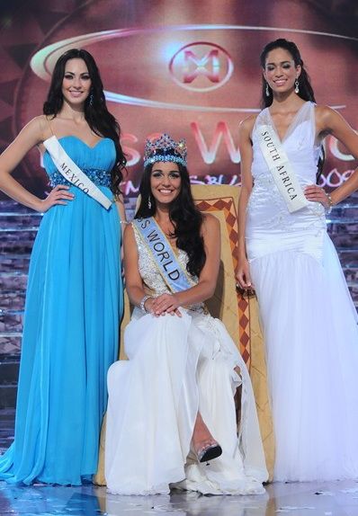 Miss World 2009