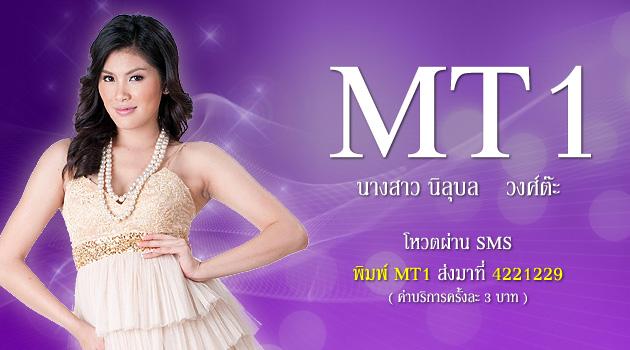 ทำความรู้จักกับสาวงามผู้ผ่านเข้ารอบ 18 คนสุดท้าย นางสาวไทย 2553