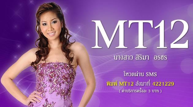 ทำความรู้จักกับสาวงามผู้ผ่านเข้ารอบ 18 คนสุดท้าย นางสาวไทย 2553