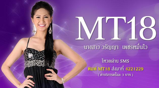 ทำความรู้จักกับสาวงามผู้ผ่านเข้ารอบ 18 คนสุดท้าย นางสาวไทย 2553