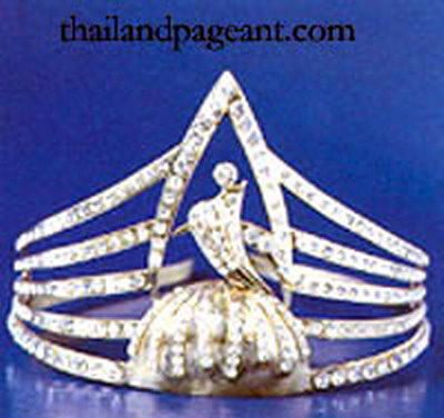 มงกุฏเล็กมากไปไหม