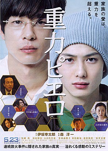Okada Masaki หล่อน่ารัก ขวัญใจสาวญี่ปุ่น