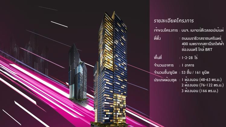 Bangkok & The New Project
