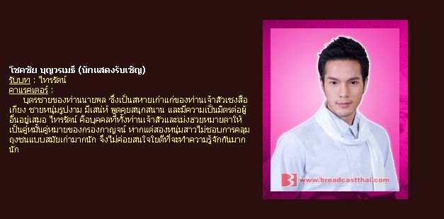 ตัวละครเรื่อง "ดอกส้มสีทอง" (มงกุฏดอกส้มภาค 2)