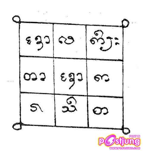 เอามาแบ่ง  อย่าเถียงกันเลยนะขอร้อง  อย่าด่า