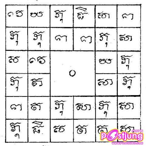 เอามาแบ่ง  อย่าเถียงกันเลยนะขอร้อง  อย่าด่า