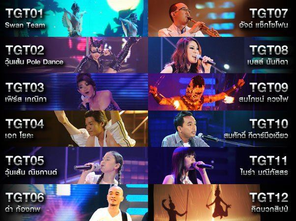 แชมป์คนแรกของ Thailand's got talant