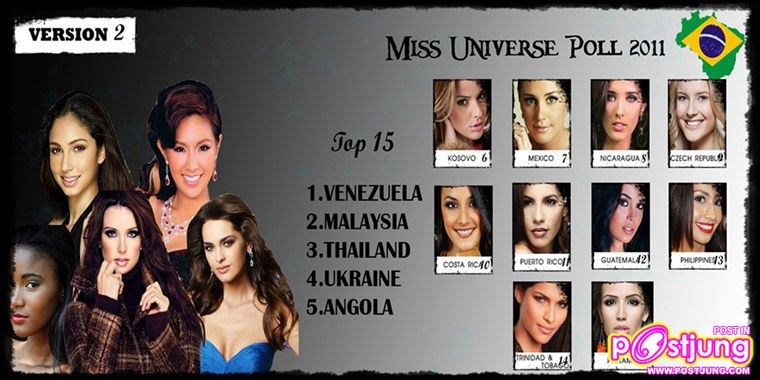 ฟ้าติดที่ 3