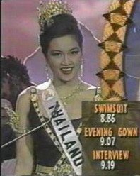 ปี1995