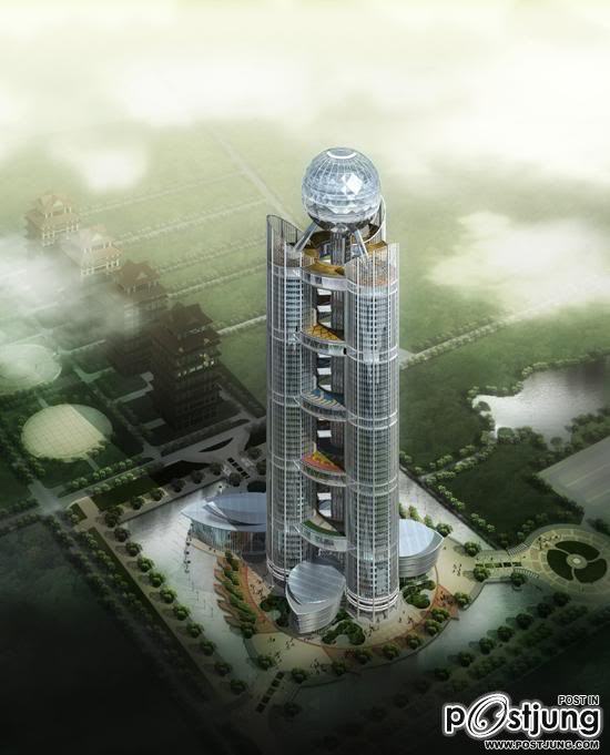 ตึกระฟ้าสวยๆ(โครงการ) ในประเทศจีน