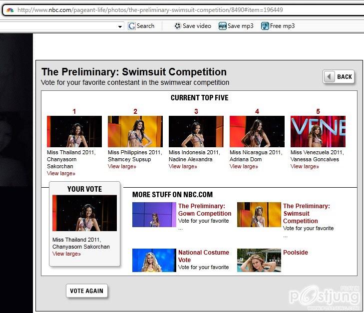 ณ ขณะนี้น้องฟ้ากำลังนำ ช่วยกันโหวตอีกกกก