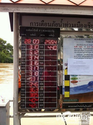 เชียงใหม่น้ำท่วม 29 กันยายน 2554