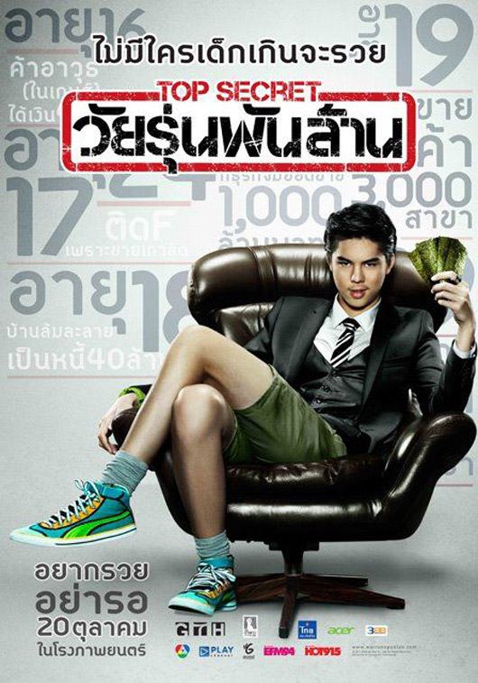 ต๊อบ อิทธิพัทธ์ กุลพงษ์วณิชย์  วัยรุ่นพันล้าน