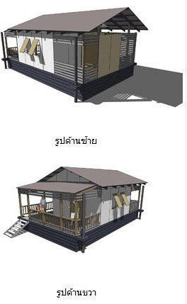 กรมโยธา เผยแบบแปลน บ้านลอยน้ำ แนวคิดจาก สมเด็จพระเทพฯ