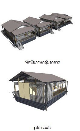 กรมโยธา เผยแบบแปลน บ้านลอยน้ำ แนวคิดจาก สมเด็จพระเทพฯ