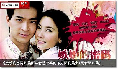 รหัสริษยา