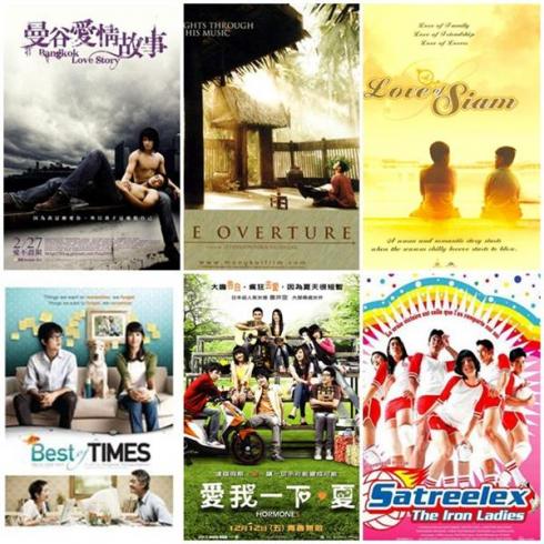 กระแส"หนังไทย"ในต่างแดนค่ะ