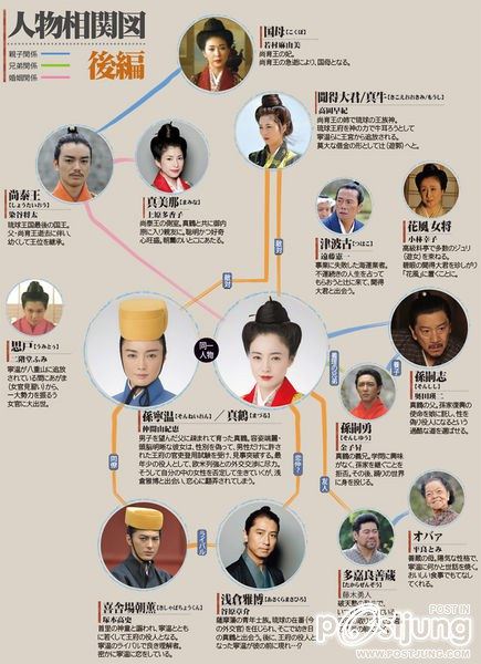 The Tempest (NHK Drama)テンペスト