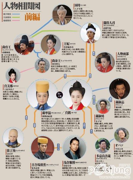 The Tempest (NHK Drama)テンペスト