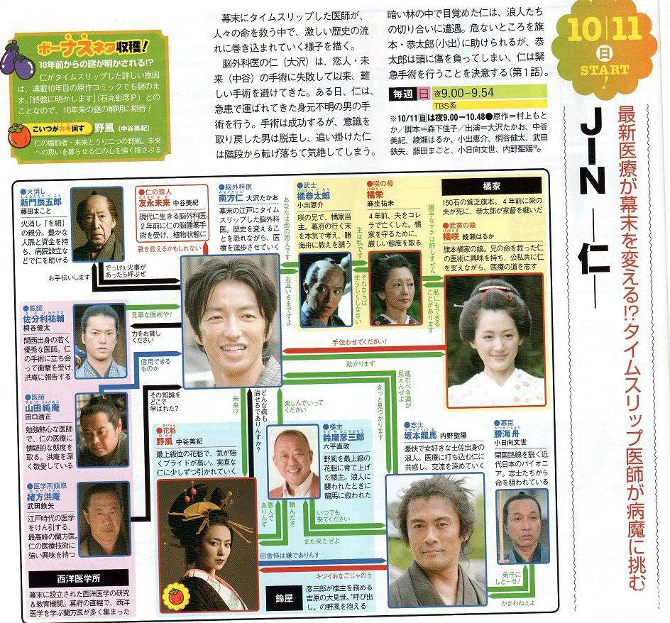 Jin 2
