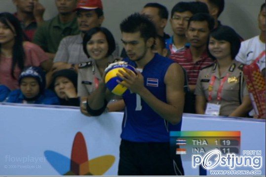 เจมส์ จิรายุ รักษาแก้ว
