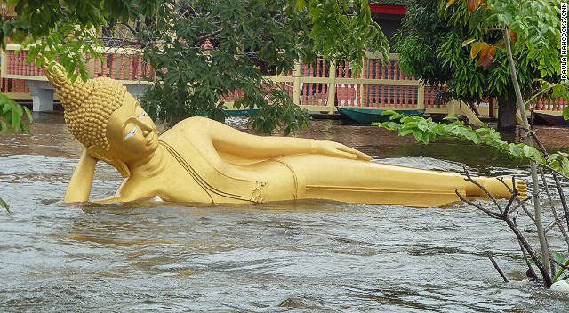มหาวิทยาลัยมหาจุฬาลงกรณราชวิทยาลัย น้ำท่วม