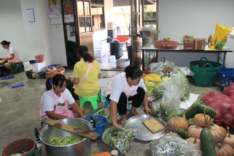มหาวิทยาลัยมหาจุฬาลงกรณราชวิทยาลัย น้ำท่วม