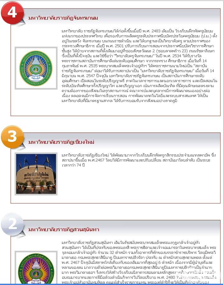 10 อันดับมหาวิทยาลัยราชภัฏดีที่สุด2554
