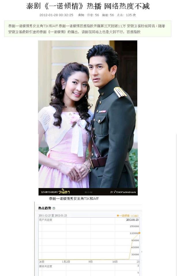 วนิดาแผลงฤิทธิ์ในจีน เอาฟีดแบคสนุกๆมาให้อ่านกันค่ะน่ารักดี