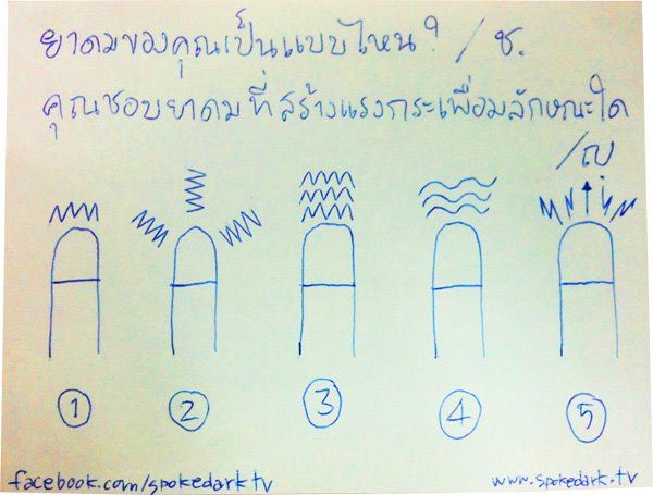 งานวิจัยลับ "ยาดมแบบสั่น"