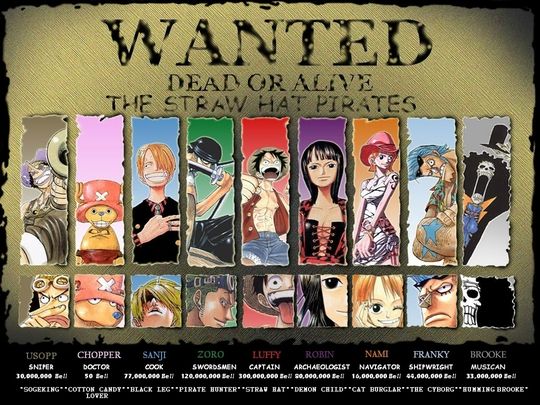 คนรัก One Piece (Wallpaper) 2