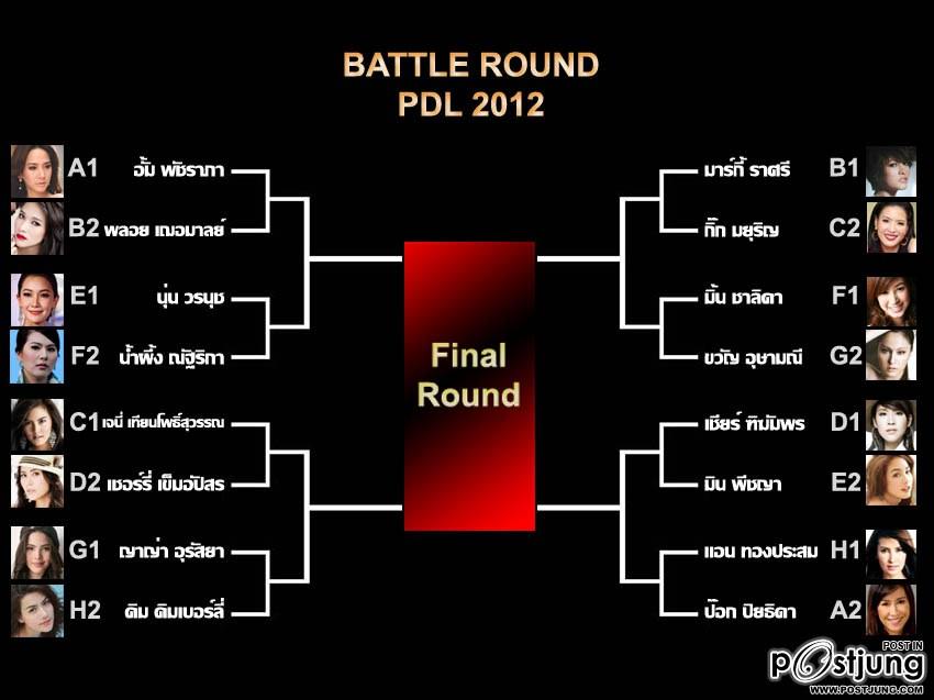 Pantip Drama Queen League 2012