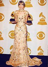 คนรัก Taylor Swift