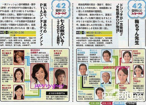 Umechan Sensei 梅ちゃん先生